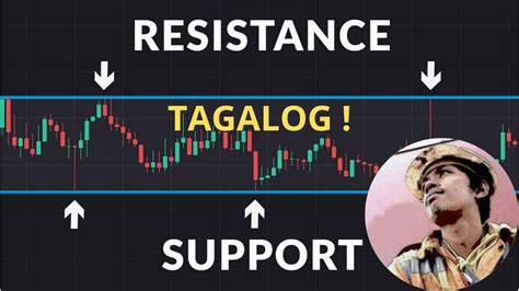 impedance tagalog|How to say impedance in Filipino .
